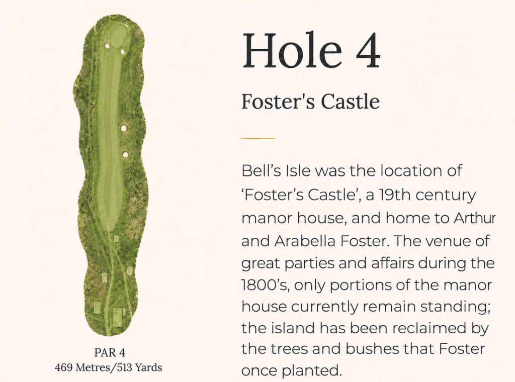 hole 4